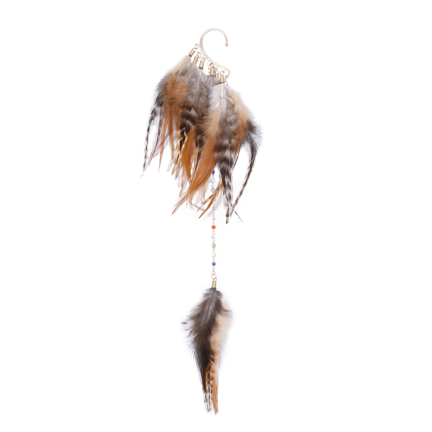 Boucles d'oreilles en plumes d - Ethnic Fashion India avis et prix